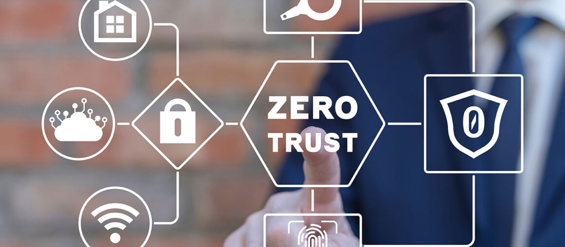 Zero Trust Architecture: A Must-Have Strategy for Modern IT Security