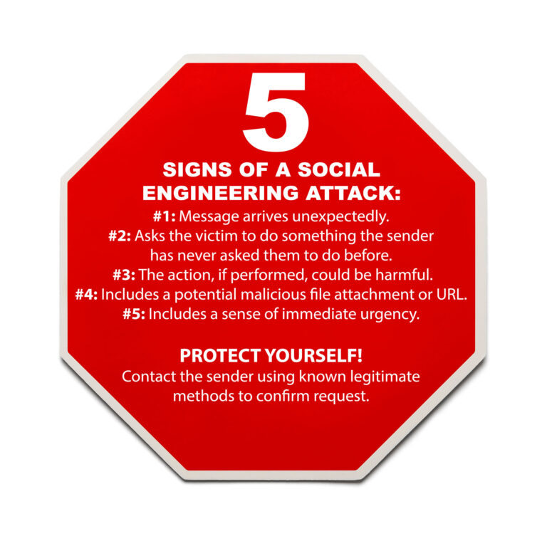 5 Signs Social Engineering